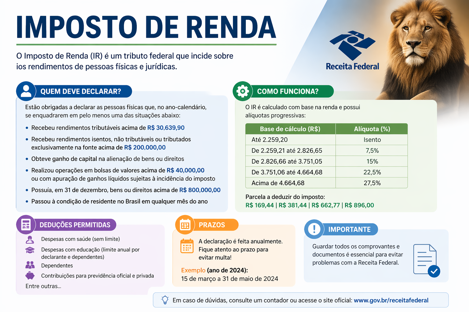 Cópia de Cópia de FGTS pode ter saque de até 20% para quitar dívidas; entenda